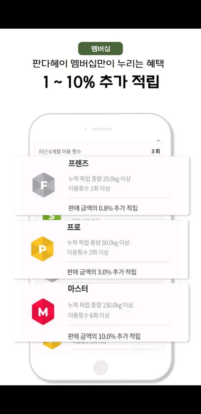 헌옷 방문수거업체 가격 비교 (헌옷 가격)