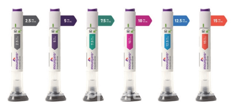 위고비 가격 인하