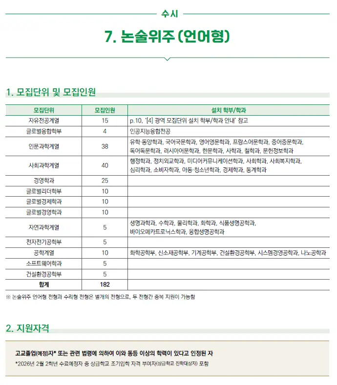 논술위주