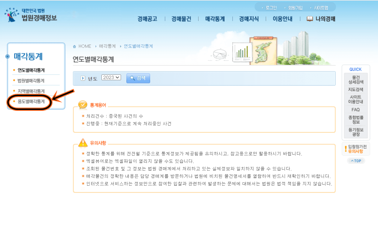 경매 낙찰가율(매각가율) 계산 및 확인 방법2