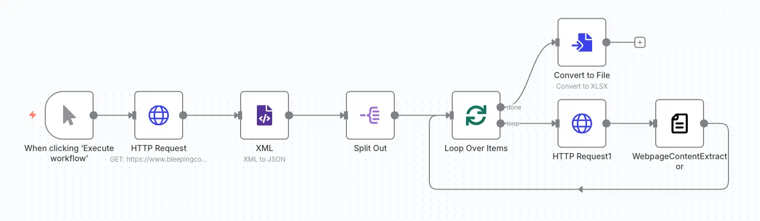RSS 피드 본문 추출 후 엑셀 저장하기 워크플로우