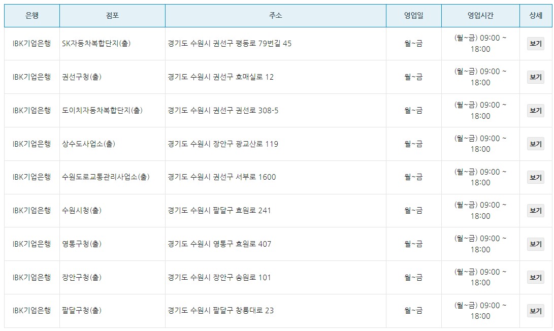 관공서-소재-점포