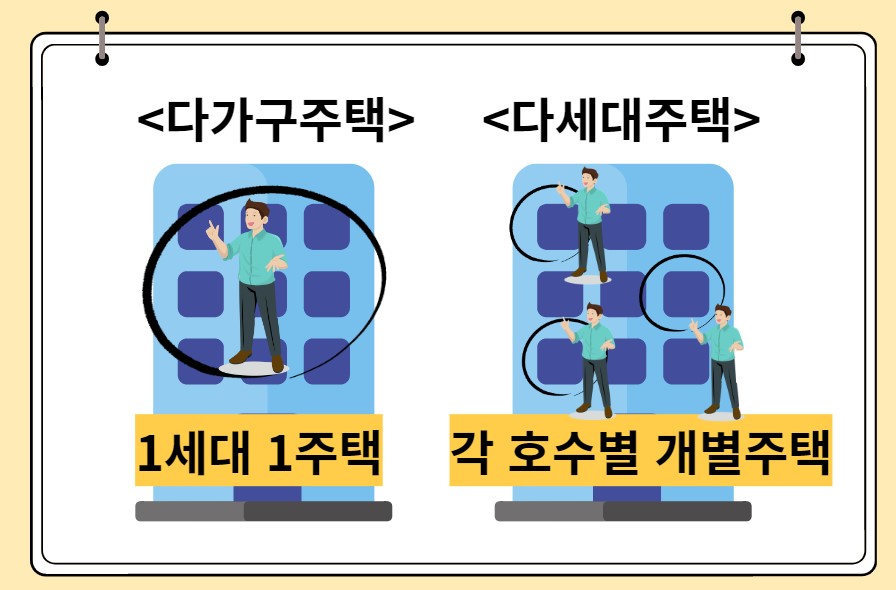 다세대 다가구 차이 장단점 비교 전입신고 주의사항