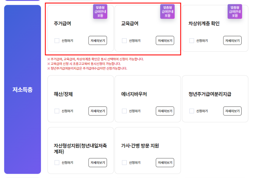 기초생활수급자 자격요건 기초생활수급자 혜택