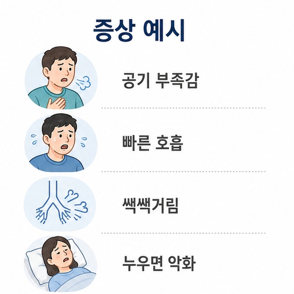 공기 부족감과 빠른 호흡, 쌕쌕거림, 누울 때 숨이 차는 호흡곤란 증상을 정리한 이미지