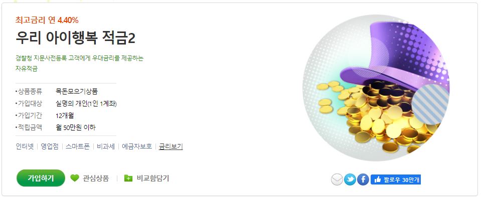 우리은행 적금 연 최고금리 4.4% &lt;우리 아이행복 적금2&gt;