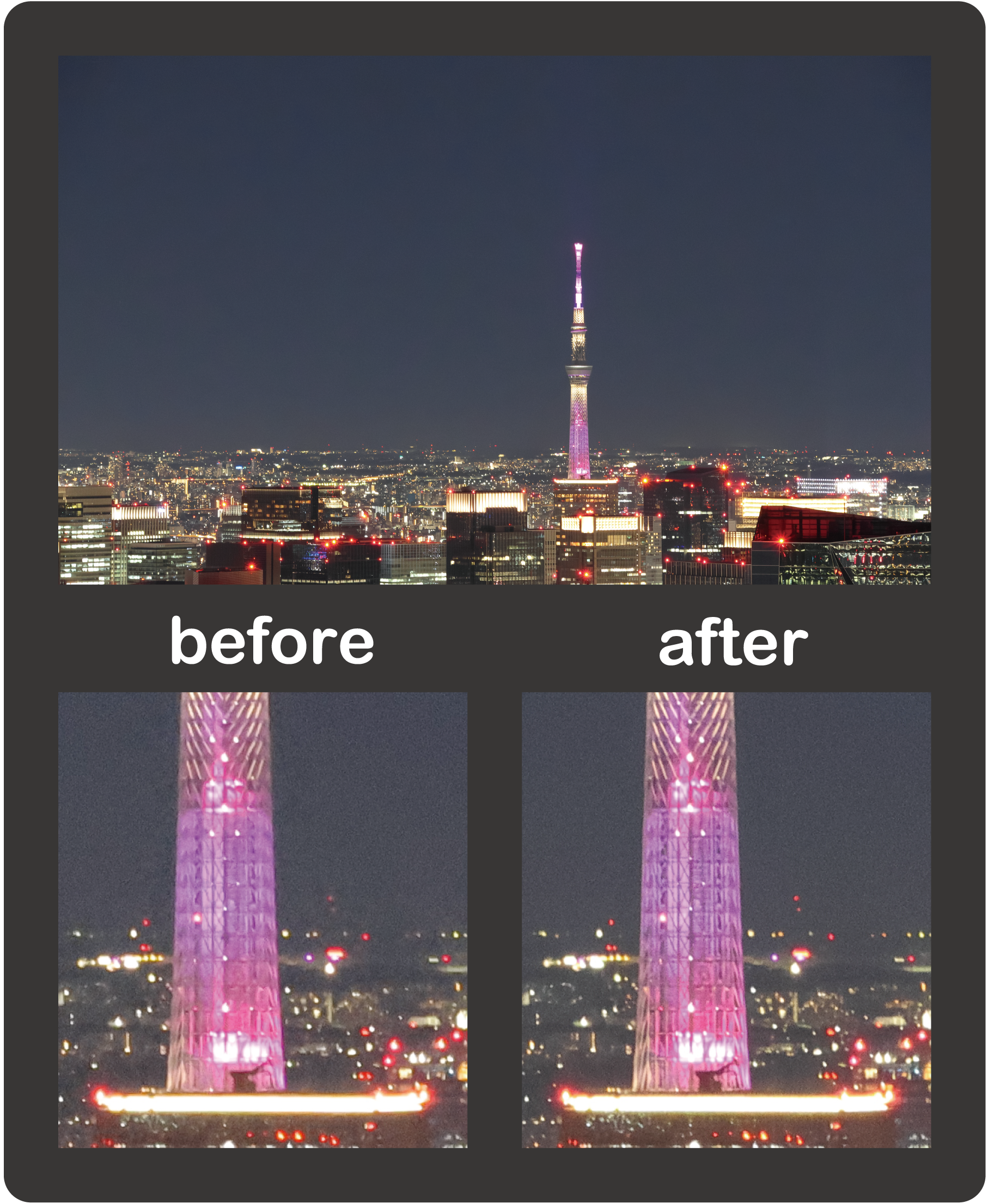 Neural network Image Processing Tool