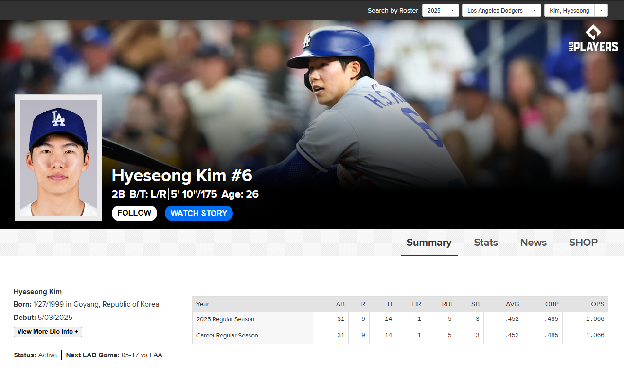 엘에이다저스 김혜성