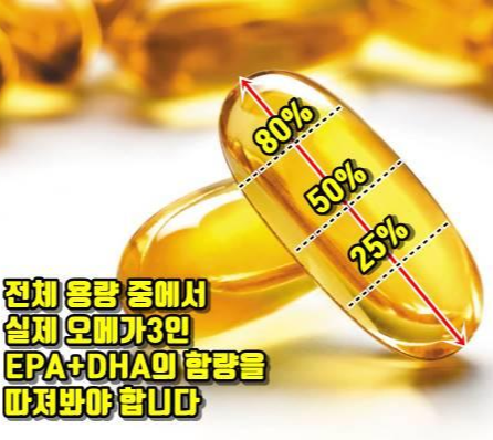 오메가3-함량-보충설명-이미지
