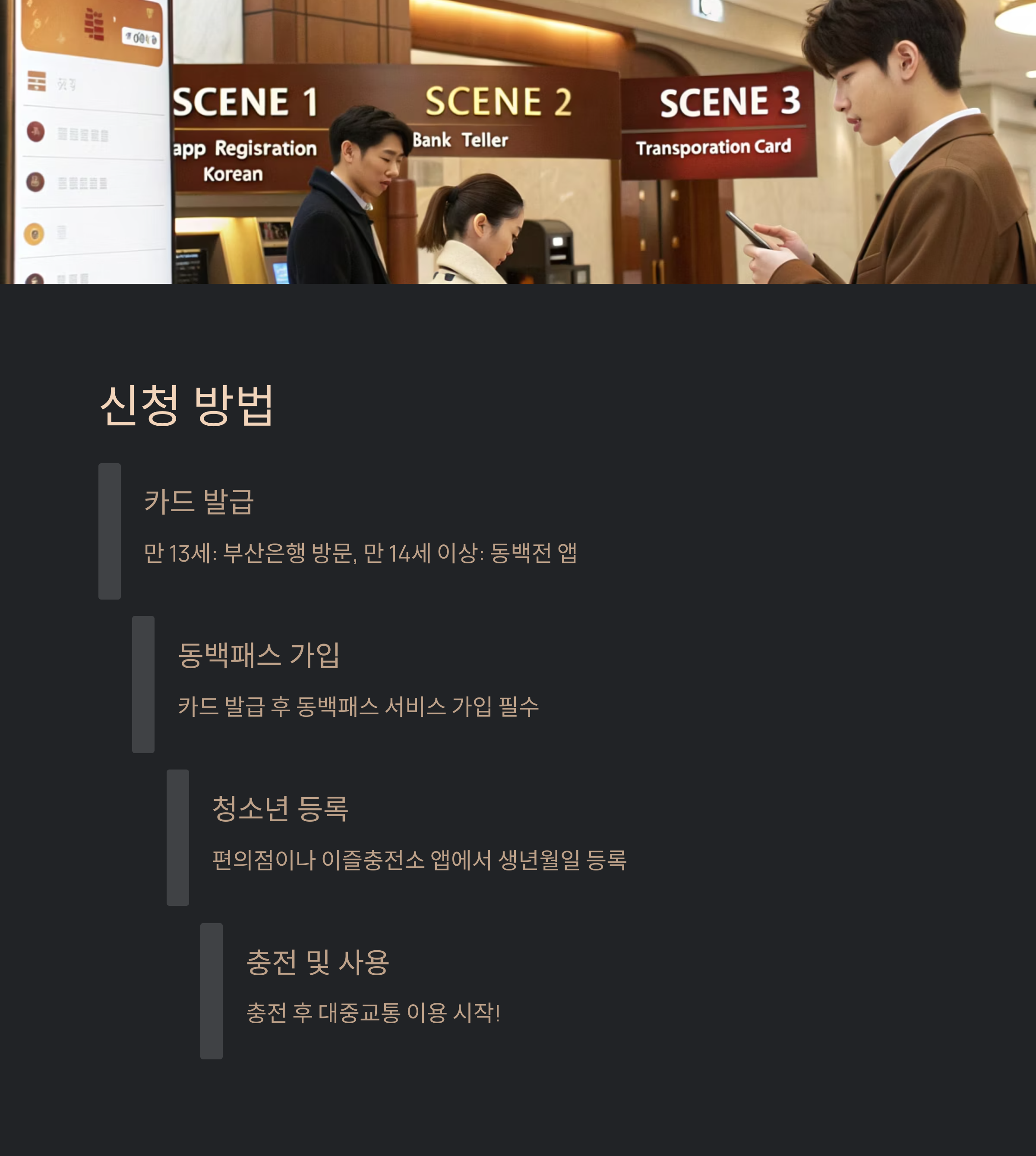 청소년 동백카드