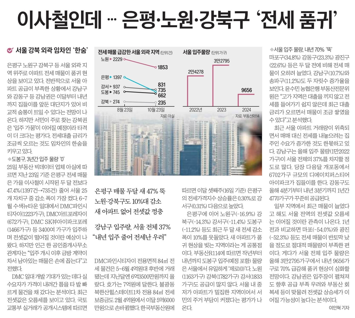 10월 26일 목 경제뉴스 신문스크랩
