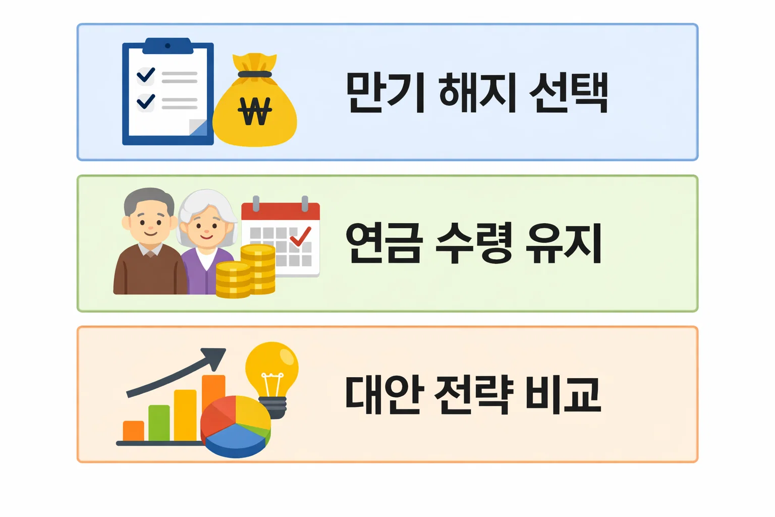 연금보험 만기 해지 선택과 연금 수령 유지 시 실제 수령액과 세금 차이를 기준으로 대안 전략을 비교한 이미지