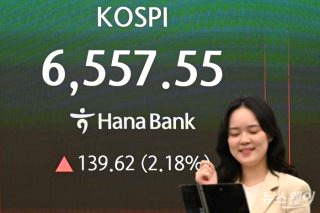 코스피 사상 최고가 | SK하이닉스 삼성전자 이차전지 국내증시 전망