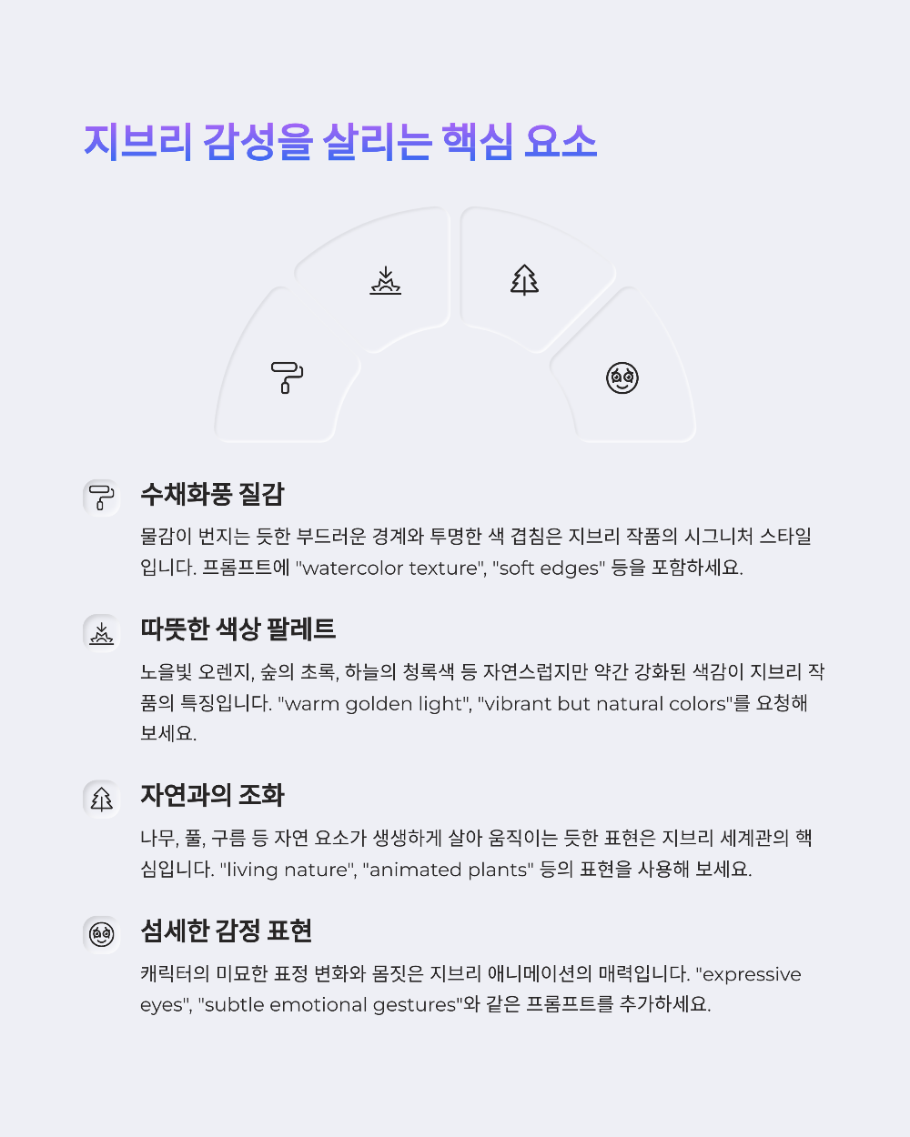 지브리 사진 변환 무료로 가능한가요｜2025년 최신 사용 가이드