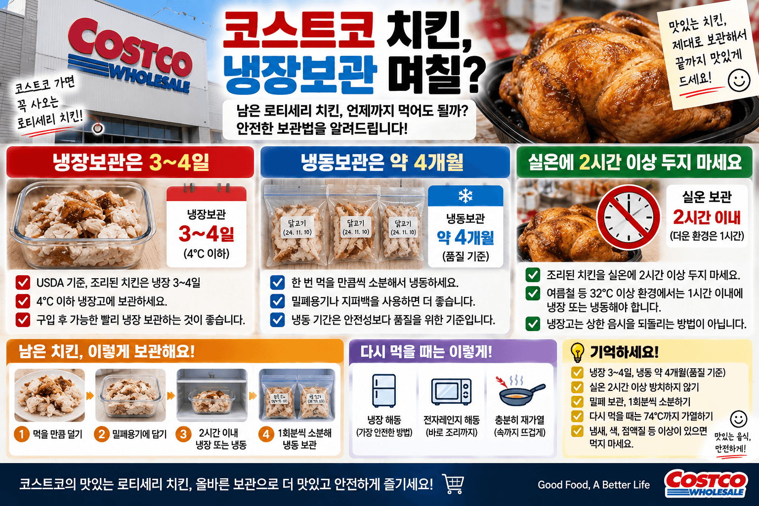 코스트코 치킨