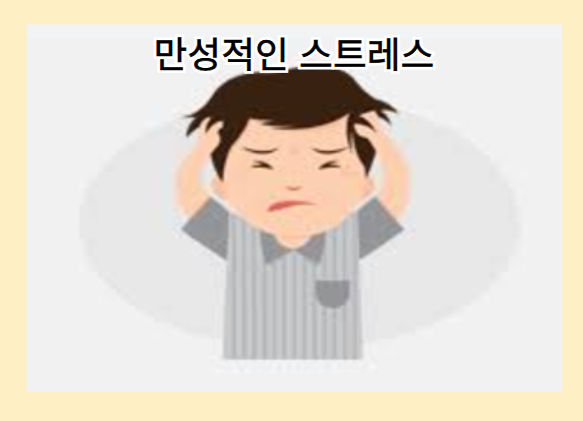 탈모를 악화시키는 나쁜 습관 - 만성적인 스트레스