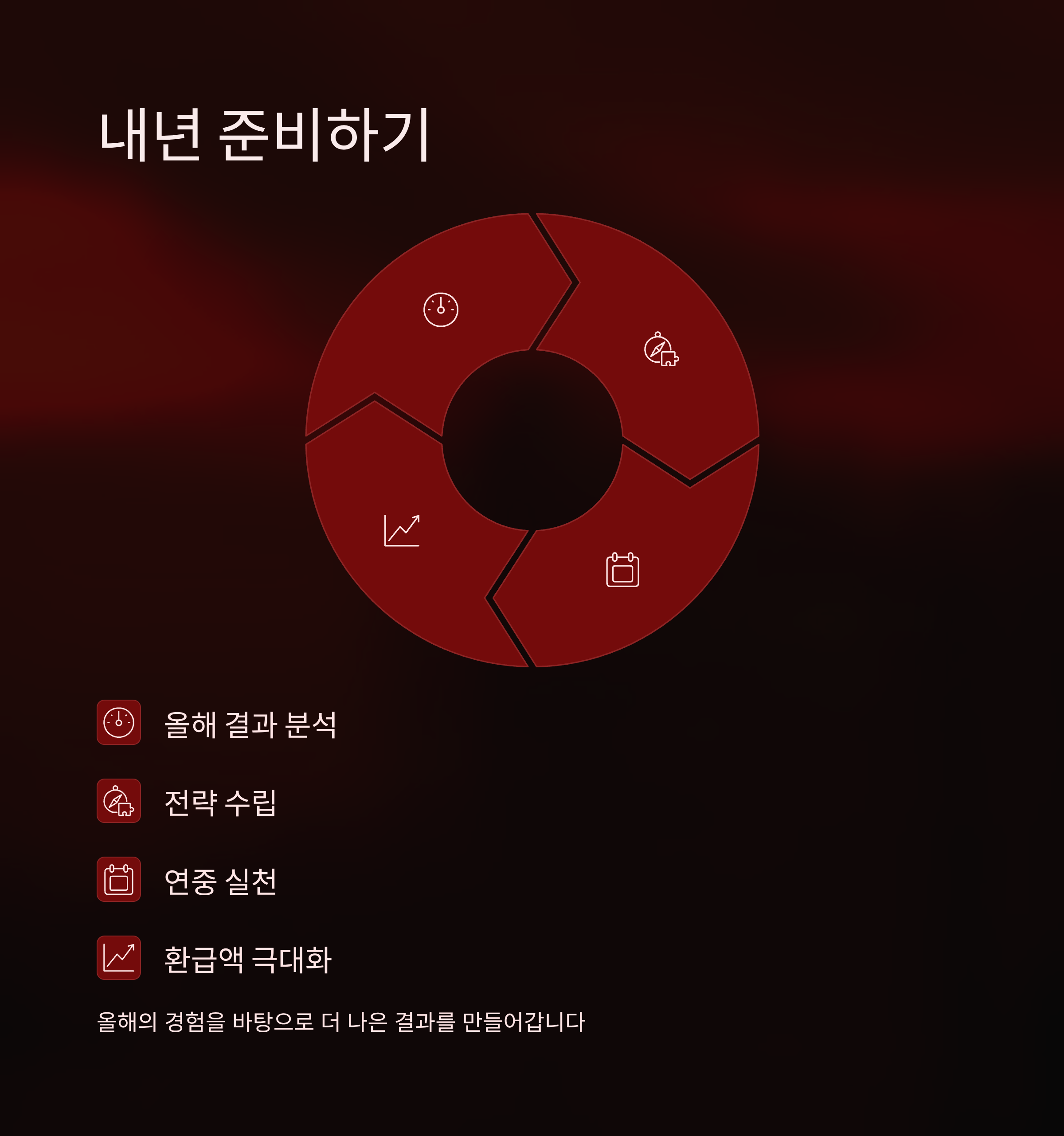 네이버 연말정산 자동계산 프로그램