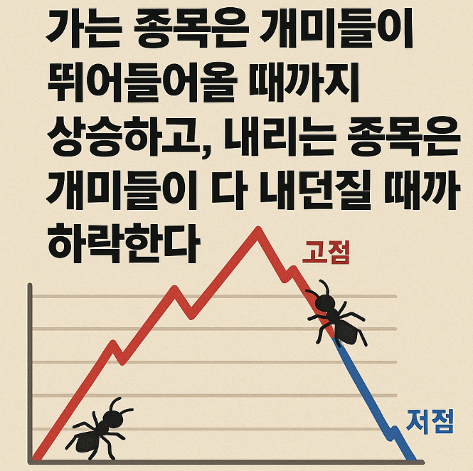 가는종목은 개미들이 뛰어들어올때까지 상승하고...