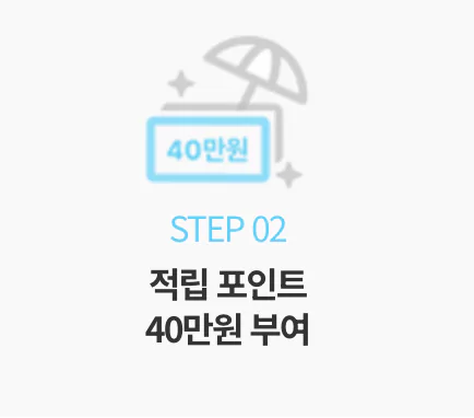 2024년 근로자 휴가지원금 20만원 받기