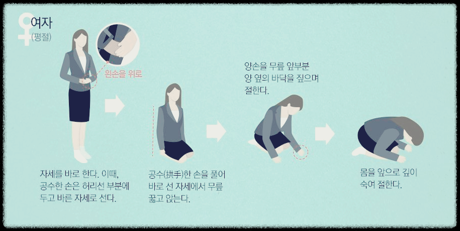 장례식 여자 절