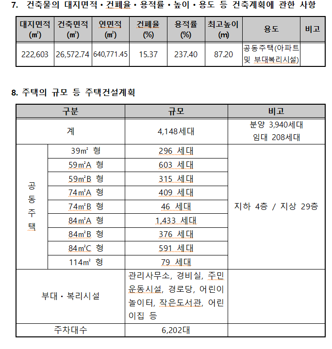 사모2구역-사업시행계획인가