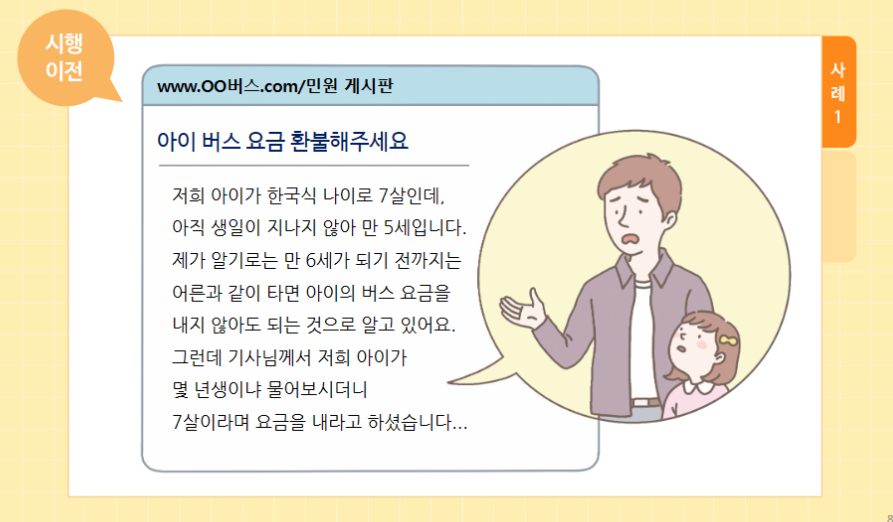 만나이도입시행