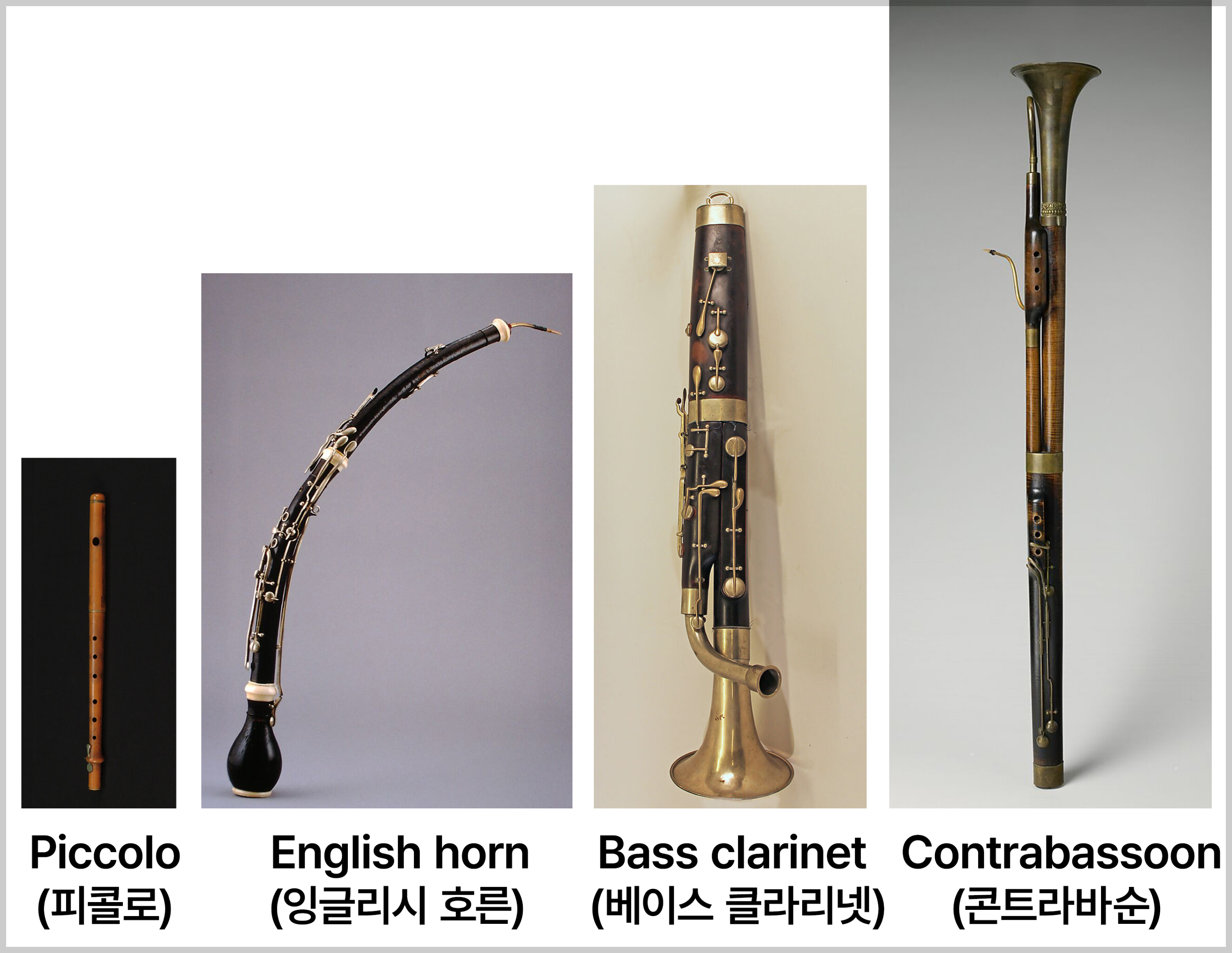 전기낭만주의 시대 목관악기 확장군 - 피콜로(Piccolo), 잉글리시 호른(English Horn), 베이스 클라리넷(Bass Clarinet), 콘트라바순(Contrabassoon)