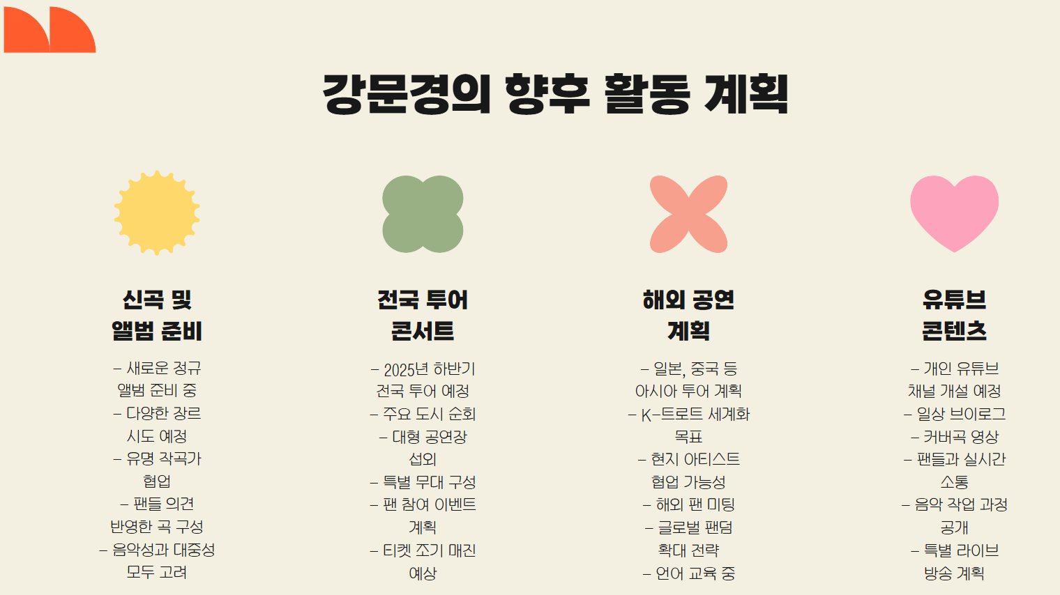 강문경의향후활동전망