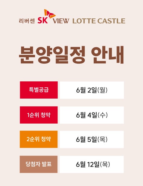 중랑 중랑구 리버센sk뷰 롯데캐슬 분양가 매매 청약 시세 차익 분양 전세 평면도 매물 모집공고 1억 일정 분양 자격 특별 일반 가점제 추첨제 서울 중화동 역세권