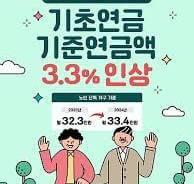 기초연금 신청하기