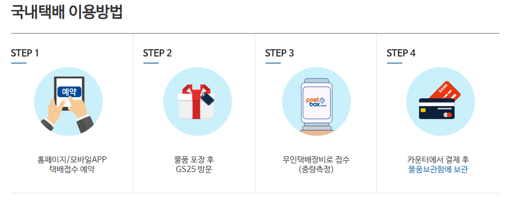 편의점 택배