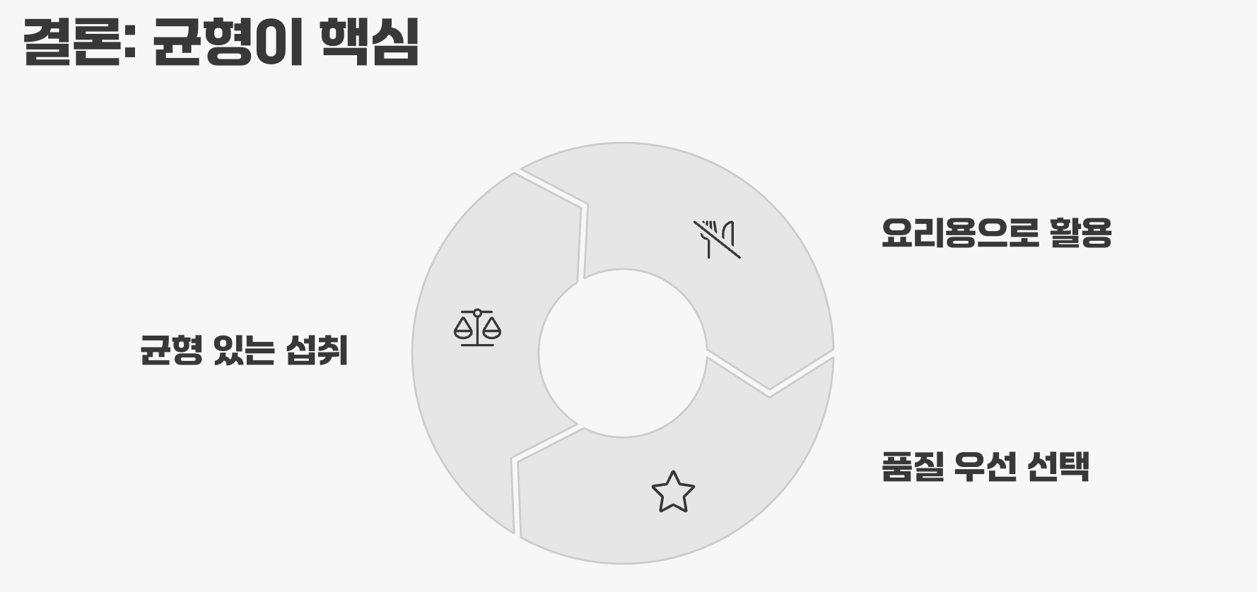 균형이 핵심
