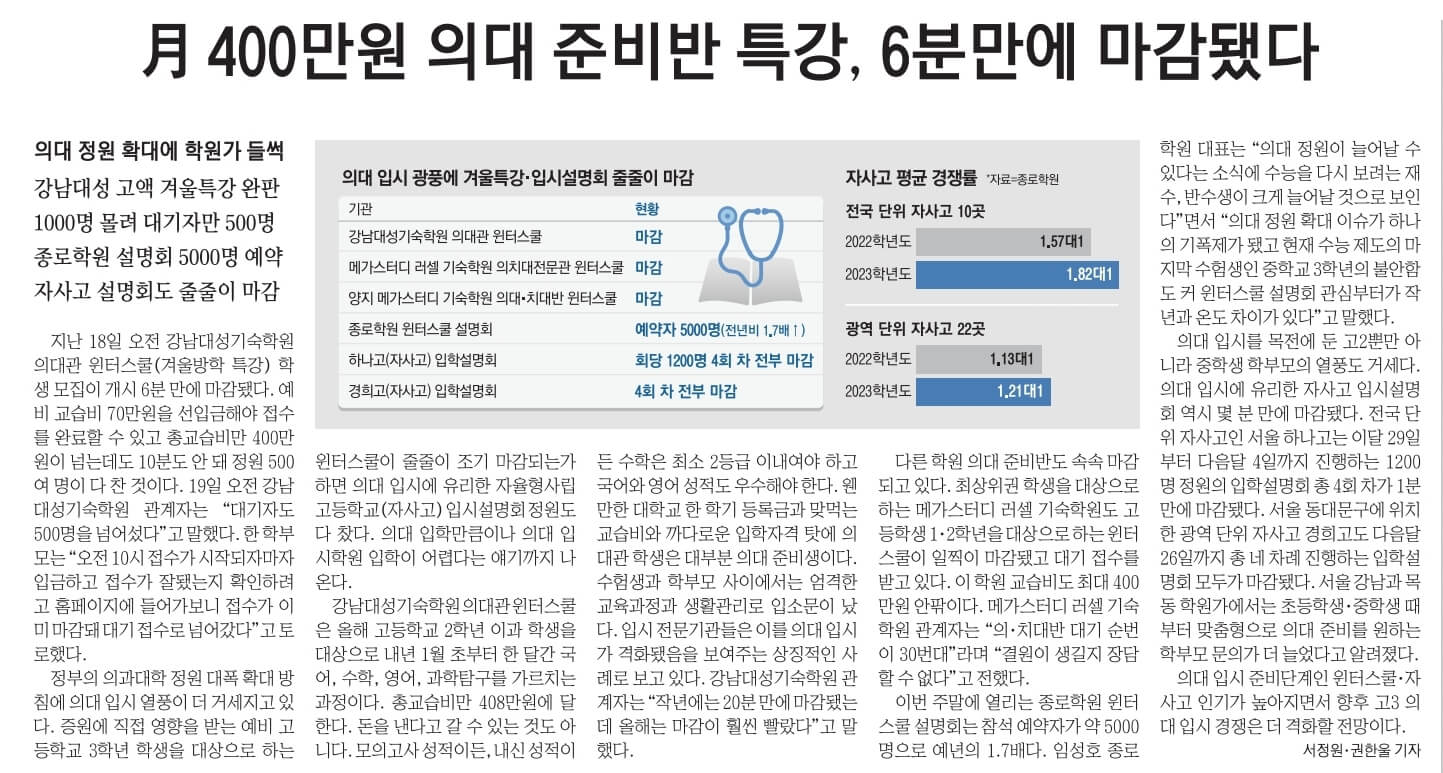 10월 20일 금 경제뉴스 신문스크랩