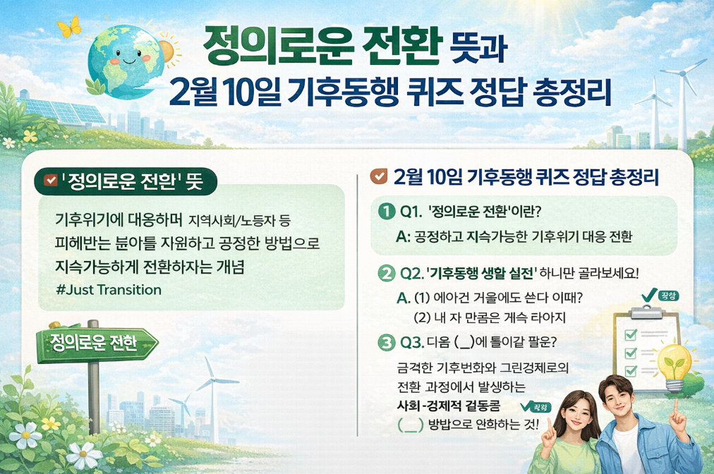정의로운 전환 뜻과 기후동행 퀴즈 정답 3분 완벽 정리