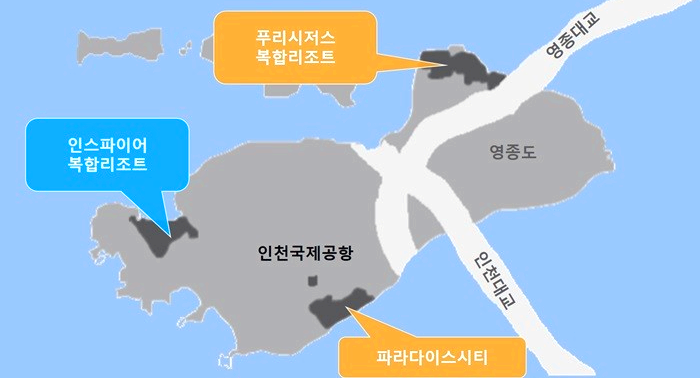 인스파이어 리조트