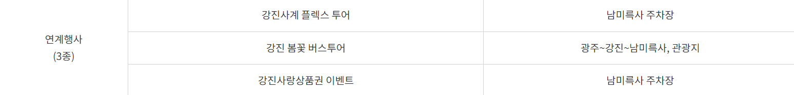 강진 서부해당화 봄꽃 축제