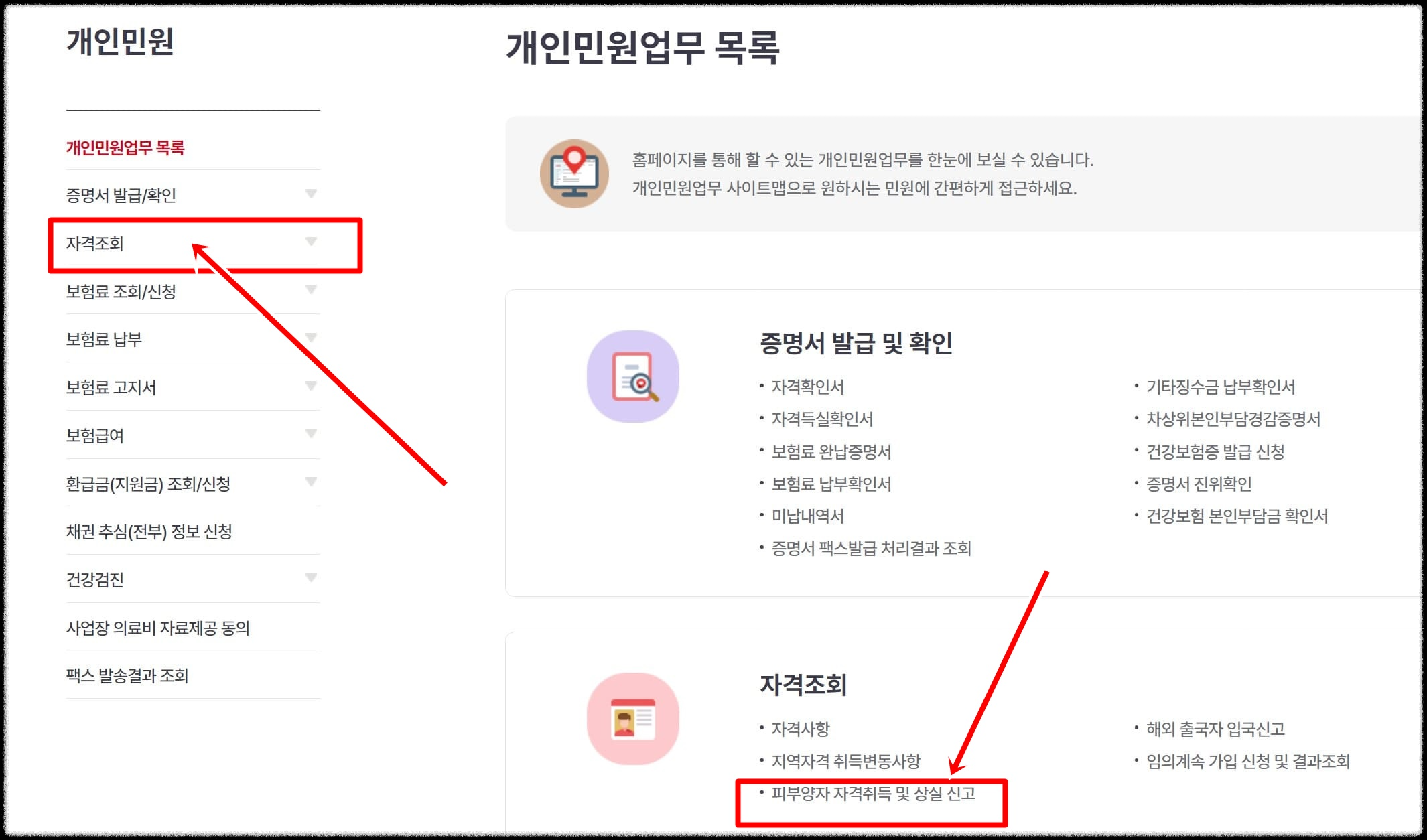 건강보험 피부양자 자격확인 및 자격조건