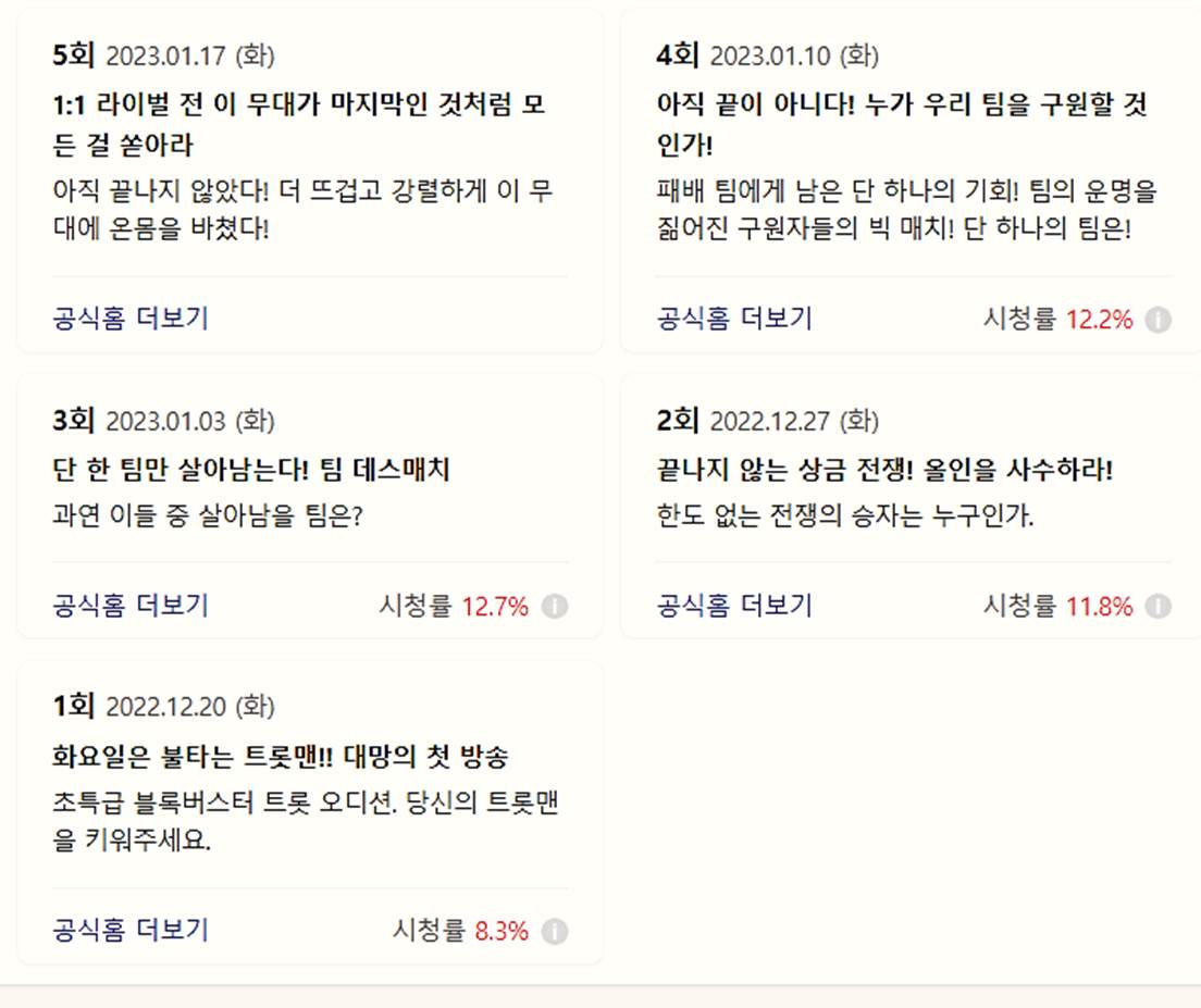 불타는트롯맨재방송투표상금