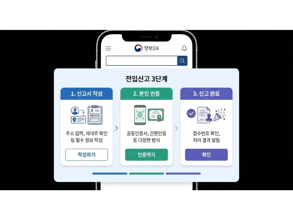 정부24 전입신고 1분 컷 방법 (모바일/PC)