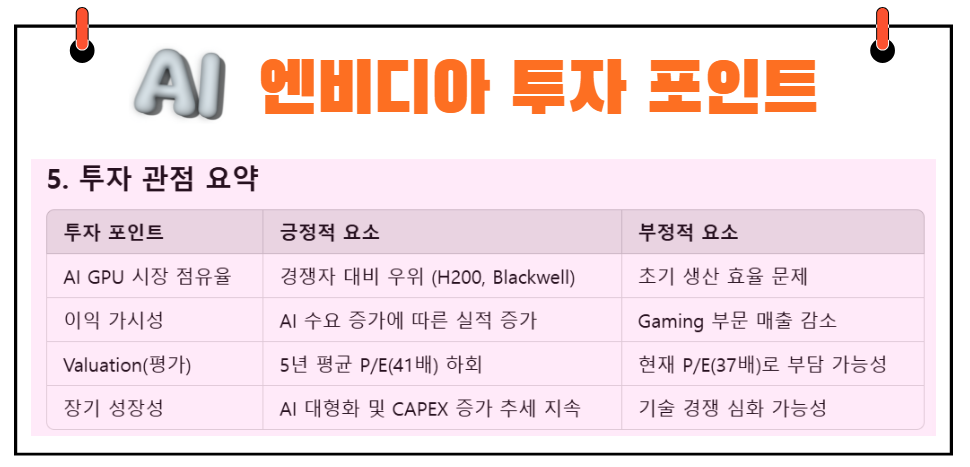 엔비디아 투자 포인트