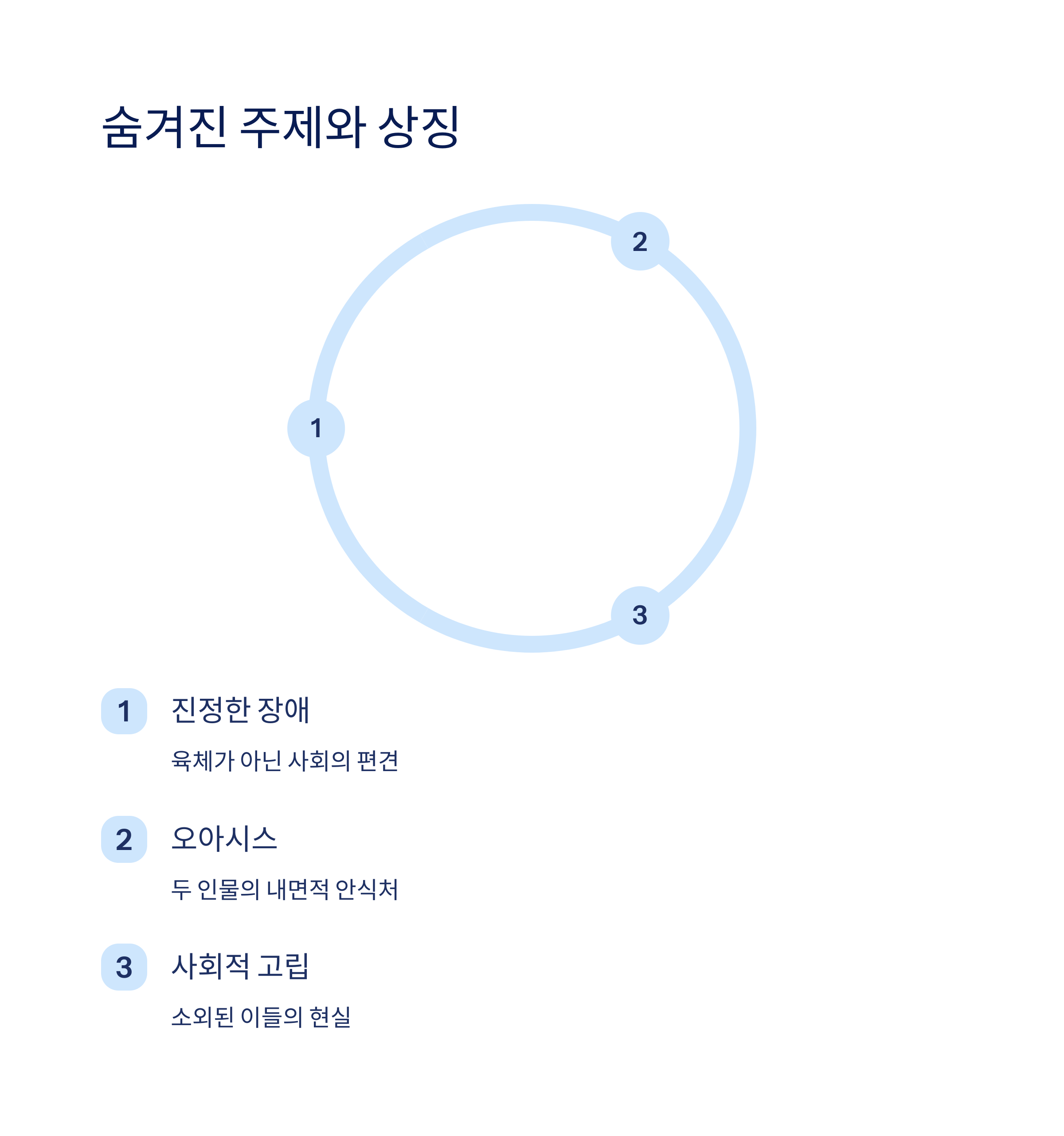 숨겨진 주제와 상징 관련 사진