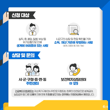 2025 여름철 긴급복지지원 신청 방법 총정리