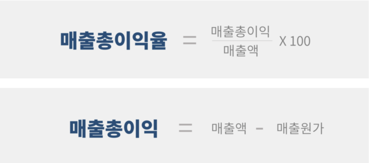 매출총이익률