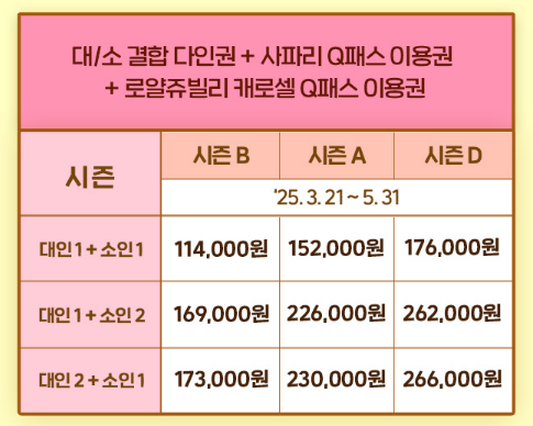 가족 Q-PKG (사파리) 가격