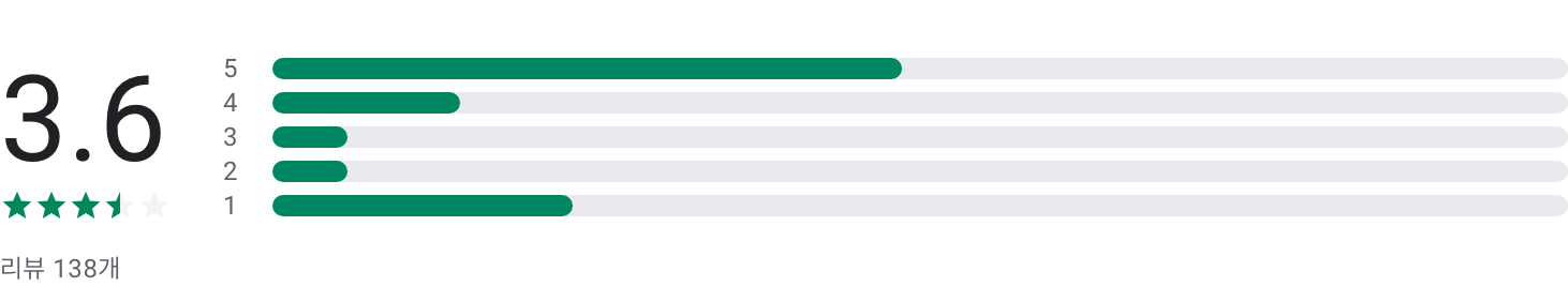 식품안전나라, 식품안전정보, 수입식품정보, 전문정보