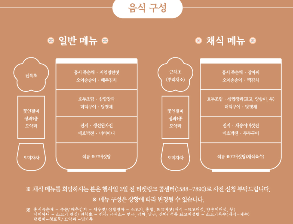 2024 경복궁 별빛야행 예약 티켓예매 프로그램 주자창 안내