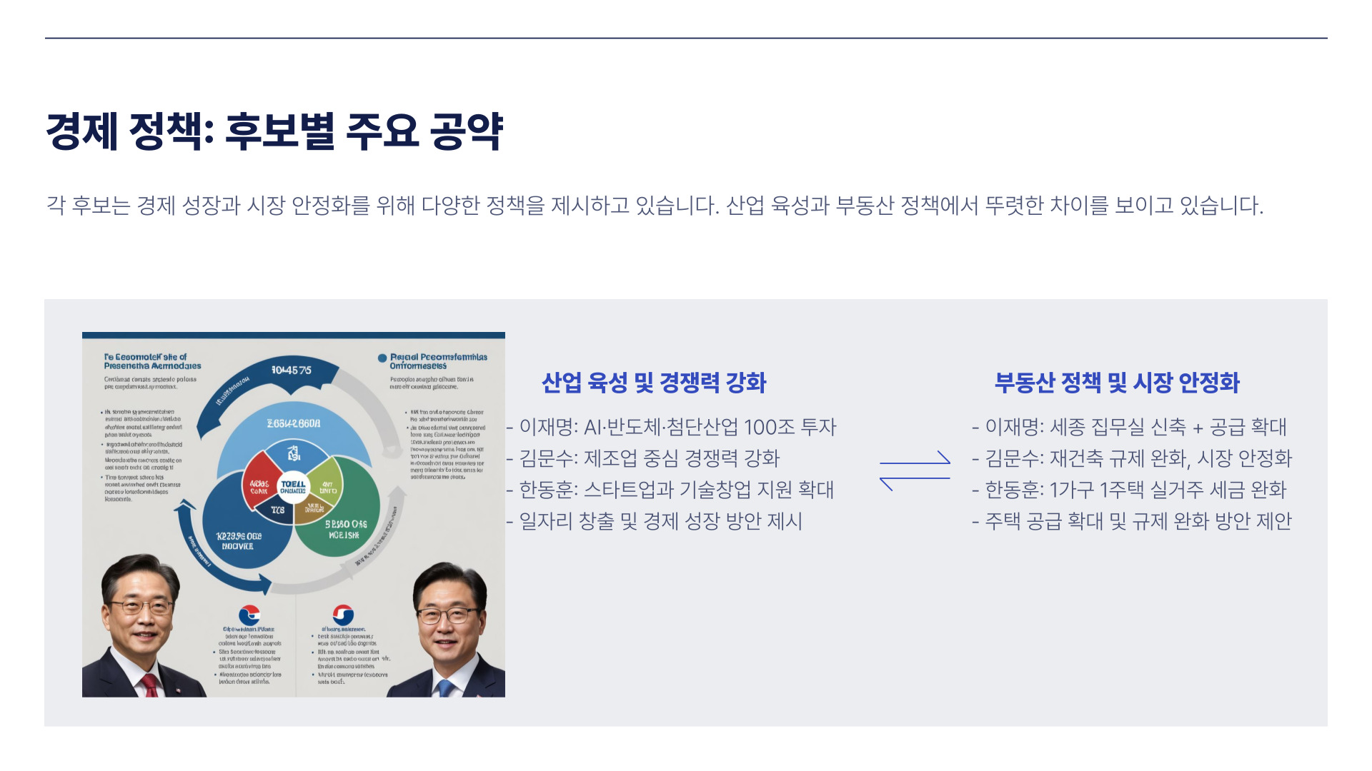 경선