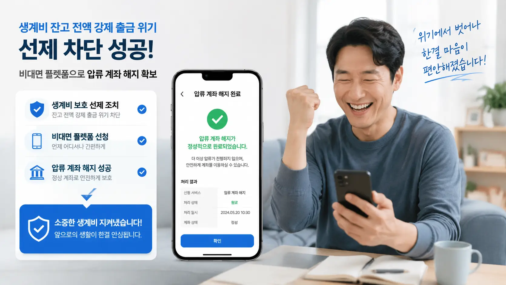 생계비 잔고 전액 강제 출금 위기를 선제적으로 차단하고 비대면 플랫폼으로 압류 계좌 해지를 확보하여 안도하는 가장의 모습