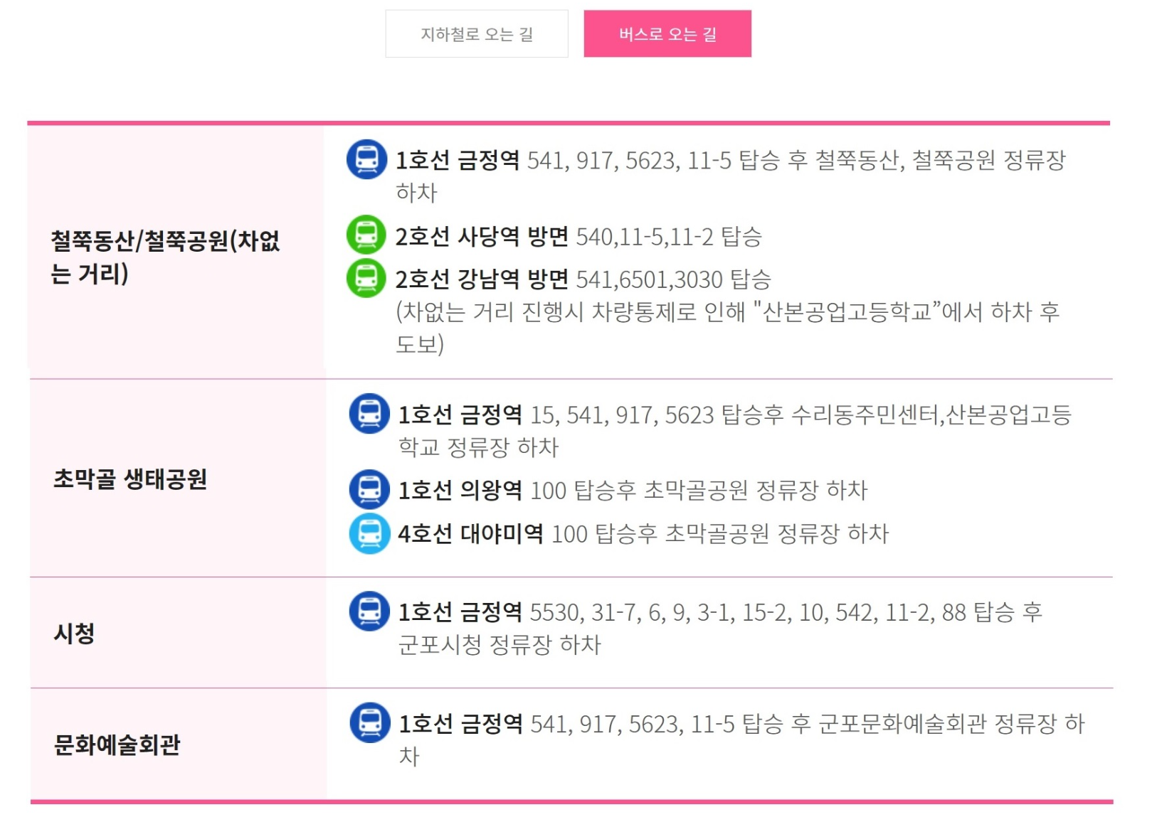 군포철쭉축제 버스로 가는길