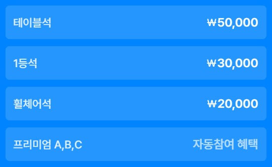 토트넘 뮌헨 티켓팅, 쿠팡플레이